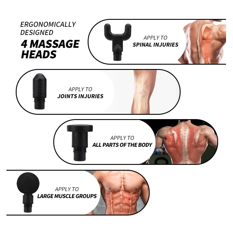 Pain Relief Gun massager - Image 2
