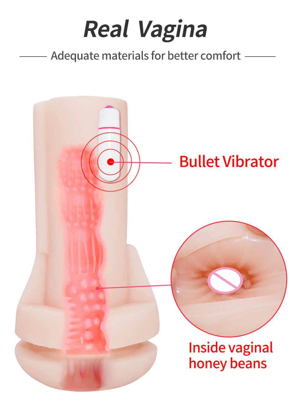 Masturbator for Men Vagina Vacuum Pocket Pussy - Image 3
