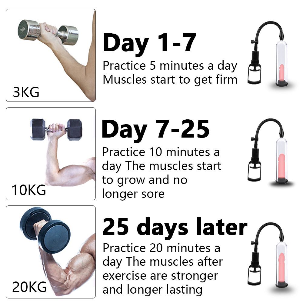 Manual Male Pump - Image 5